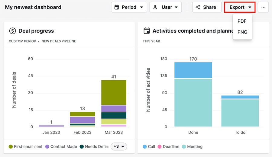 Exporting data from Insights Knowledge Base Pipedrive